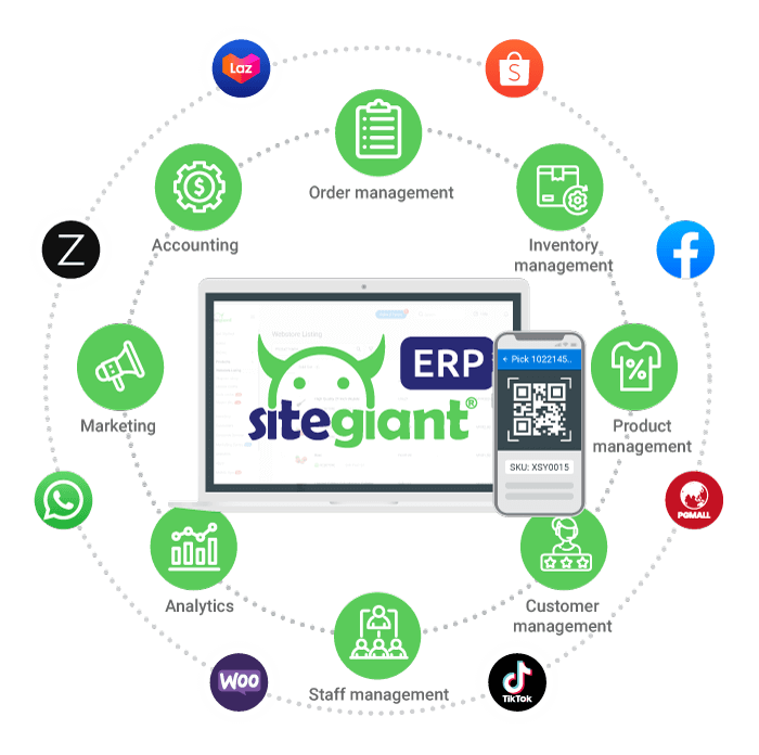 sitegiant erp maingraphic