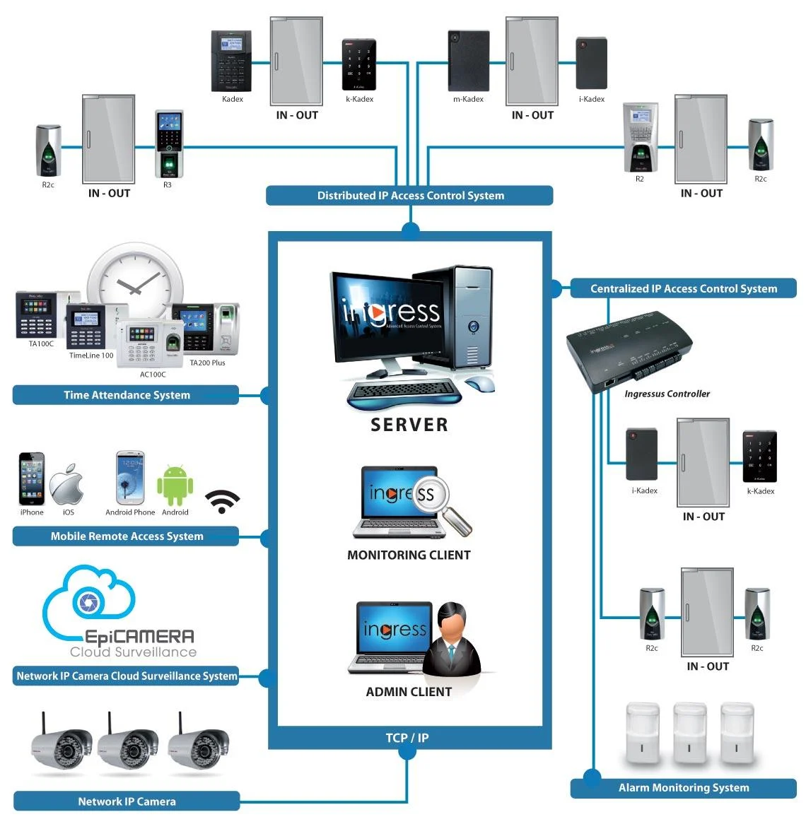 System-Diagram.jpg